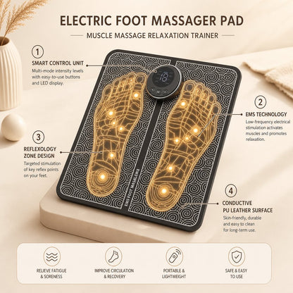 EMS Electric Foot Massager Pad - 6 Modes 9 Strength USB Rechargeable Muscle Stimulation Circulation Fatigue Relief